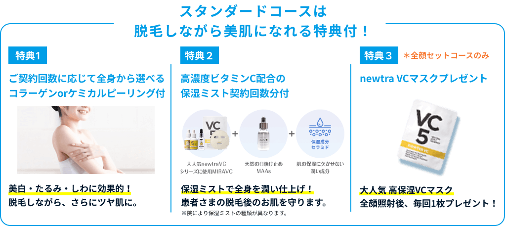 b-monsterが2ヶ月通い放題